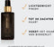 Sebastian Professional Dark Oil Haarolie - 95 ml - Voor Alle Haartypen