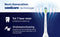 Philips Sonicare 5500 HX7110/01 - Elektrische Tandenborstel - 2 Poetsstanden - Wit