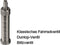 Gaadi Binnenband 26 X 1.90/2.10 (50/54-559) Dv 40 Mm