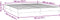 vidaXL - Bedframe - zonder - matras - 180x220 - cm - fluweel - lichtgrijs