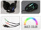 Gaming Set Muis Toetsenbord Koptelefoon 3in1