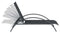 Garden Impressions Limone ligbed - aluminium - zwart