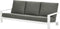 Garden Impressions Lincoln Sofa Loungeset - Wit/Mosgroen