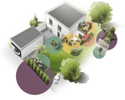 GARDENA Micro-Drip system Complete bewateringsset 13 mm (1/2) Ø - 13500-20