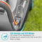 GARDENA PowerMax 37/36V P4A Read Grasmaaier Accu Incl. 2 accus, Incl. oplader, In hoogte verstelbare greep 18 V Snijbre