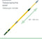 GardiREX Weed Brush, Stalen Onkruidborstel met Voegenkrabber - 2 Delige set - Onkruidkrabber met 140cm steel – Voegborstel - Onkruidmes