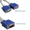 Garpex® 1x Male VGA naar 2x Female VGA Splitter Kabel