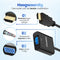 Garpex® HDMI naar VGA Adapter - HDMI naar VGA - Full HD 1080P - Male naar Female - HDMI Kabel - Extra Monitor