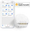 Meross MSS810HK-UN - Slimme WiFi-wandschakelaar - Spraakbediening - Wit