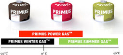 gas 230 gr rood
