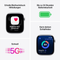 Apple Watch Series 11 - 42mm - Aluminium - Gitzwart - GPS + Cellular