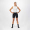 Rogelli Core - Korte Fietsbroek - Ademend - Zwart - M