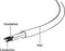 Gembird Netsnoer 10a Ra Wit 1.8m