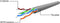 Gembird Patch Cord Cat.5e UTP 0.25m netwerkkabel Zwart 0,25 m Cat5e U/UTP (UTP)