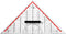 Geodriehoek M鯾ius & Ruppert 30cm plexiglas transparant voor technisch tekenen