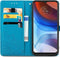 iMoshion Hoesje Geschikt voor Motorola Moto E7i Power Hoesje Met Pasjeshouder - iMoshion Mandala Bookcase - Turquoise