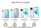 Geschikt voor Apple iPhone 12 mini 9H - Flexibele Nano Screenprotector