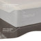 Home by TEMPUR® - Matrasbeschermer - Waterdicht - Biologisch katoen - 100 x 200 x 25 cm
