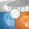 Woox R5149 - Smart LED Strip Kit - Spraakbesturing RGB kleuren - Multi-color