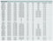 Assmann DIGITUS DN-82122 - Media Converter - 10/100/1000Base-TX naar 1000Base-LX - Bereik tot 20 km