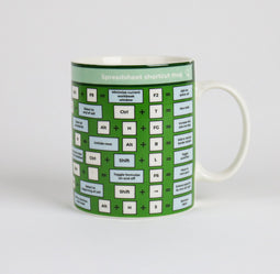 Gift Republic Spreadsheet Snelkoppeling Mok