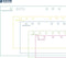 Succes Organizing Systems | Inhoud | Losbladig | Senior | 7 dagen-2 pagina's | Nederlandstalig | 2025 |