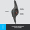 Logitech H390 - Computer Headset - USB A - Ruisonderdrukkend - Graphite