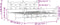 vidaXL - Bedframe - met - hoofd- - en - voeteneinde - metaal - wit - 180x200 - cm