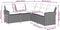 vidaXL - Loungebank - met - kussens - L-vormig - poly - rattan - zwart
