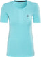 Craft Ride Wielrenshirt - Dames - Goede vochtafdrijvende eigenschappen - Blauw