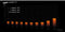 be quiet! Dark Power 14 - ATX-voeding 1200W - 80 PLUS Titanium - Zwart