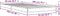 vidaXL - Bedframe - bewerkt - hout - en - metaal - gerookt - eikenkleurig - 90x200 - cm