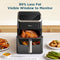 Midea Air Fryer MF-CY70K - Hete lucht friteuse - 7L Capaciteit - HeatXpress Technologie - 90% Minder Olie - 7 Voorinstellingen - Zwart
