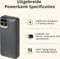 Rivacase VA2521 - Powerbank - 20W Snellader - Universeel 20,000mah