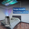 Philips NeoPix 150 - Projector - Full HD 1080p - 80 inch beeld