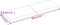 vidaXL - Tafelblad - 160x50x(2-6) - cm - onbehandeld - massief - eikenhout