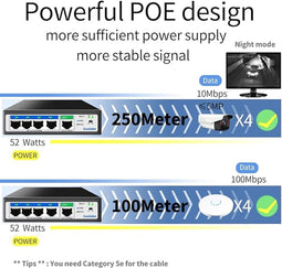 Goalake PoE+ Switch met 5 Poorten 100 Mbps - Perfect voor IP-bewaking en Access Points