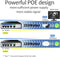 Goalake PoE+ Switch met 5 Poorten 100 Mbps - Perfect voor IP-bewaking en Access Points