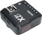 Godox X2 2.4 GHz TTL Wireless Flash Trigger for Olympus and Panasonic