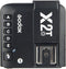 Godox X2 2.4 GHz TTL Wireless Flash Trigger for Olympus and Panasonic