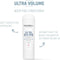 Goldwell Dualsenses Ultra Volume Bodifying Conditioner 200ml