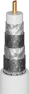 Goobay 120 dB SAT coaxkabel, 4x afgeschermd, CCS