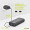Goobay Powerbank Fast Charge met 2x USB-A en 1x USB-C (max. 5A) - 20.000 mAh / zwart