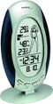 Weerstation - Thermometer / Hygrometer - Technoline WS 9723