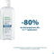 Ducray Sensinol Shampooing Traitant Physioprotecteur Shampoo Gevoelige/Broze Hoofdhuid 400ml