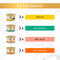 Gourmet Gold Mousse Kip - Zalm - Niertjes - Katten Natvoer 8 x 85 gr