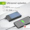 GP PowerBank 20.000 mAh_22,5W snellader_USB_USBC_Universele Powerbank voor o.a. Apple iPhone / Samsung - Blauw