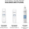 Goldwell StyleSign Bodyfying Control Mousse