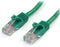 Startech 45PAT1MGN - Cat 5 UTP-kabel - RJ45 - 1 m - Groen