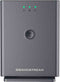 Grandstream DP752 DECT IP Basisstation